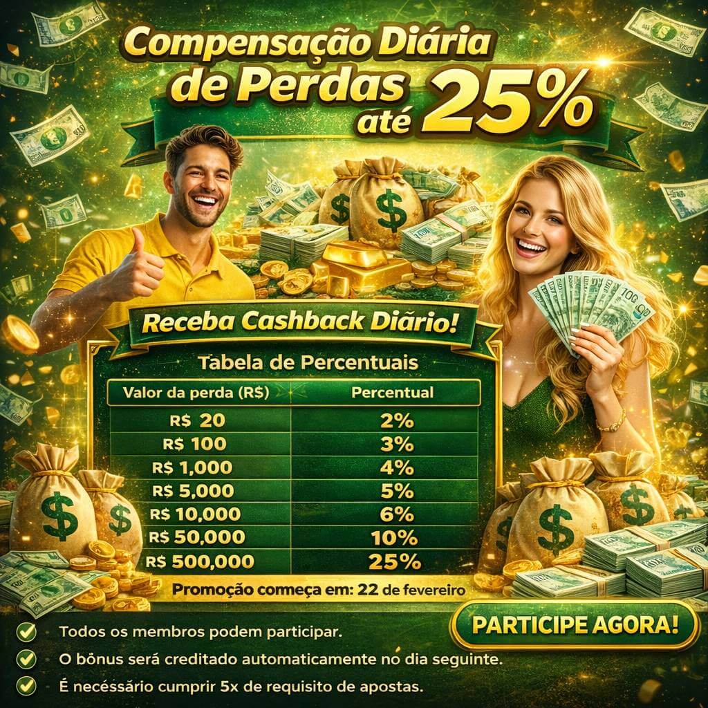 APK bra Android